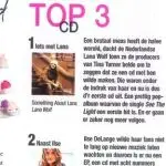 Glossy - GLOSSY ALBUM REVIEW & LIBELLE - Lana Wolf
