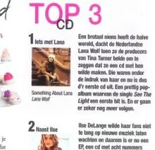 Glossy - GLOSSY ALBUM REVIEW & LIBELLE - Lana Wolf