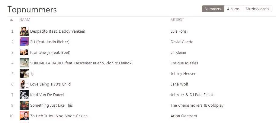 itunes top 1000 14 juni