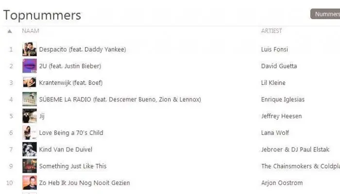 lanawolf-itunes-top-100-6