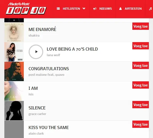 top40-tipparade