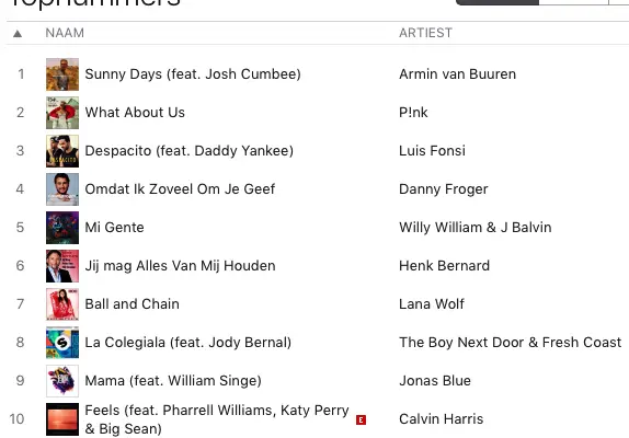 lana-wolf-itunes-top10
