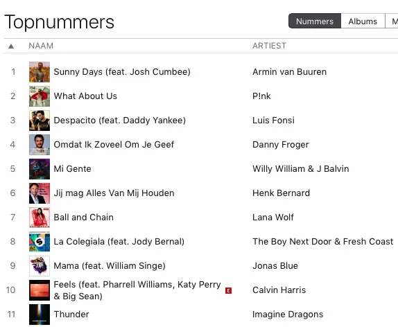 lana-wolf-itunes-top10